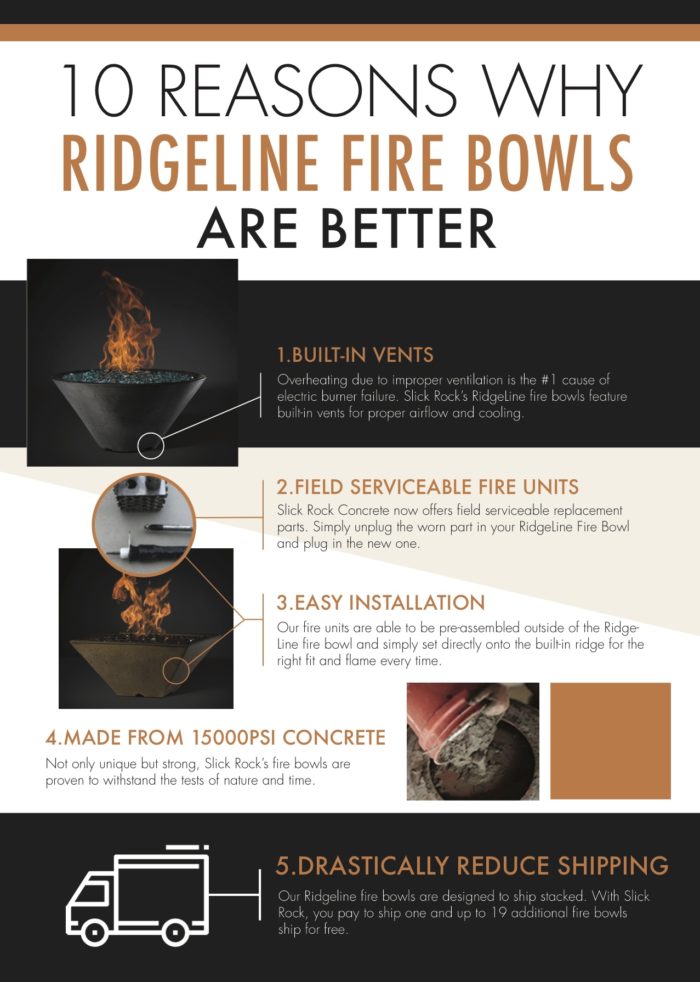 Slick Rock Concrete - RidgeLine Series Square Fire Bowl - Match Lit