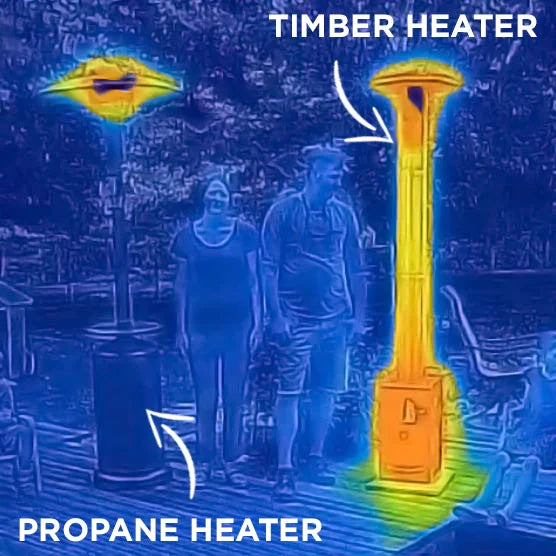 Timber Stoves Lil’ Timber Elite® Patio Heater